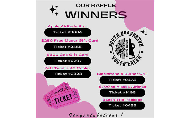 Congrats to Our Raffle Winners!